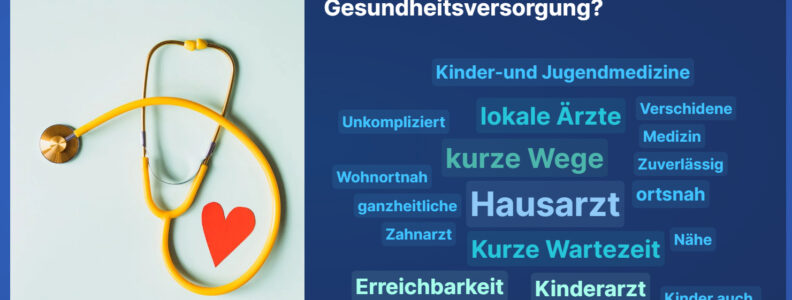 Kurze Wege statt langer Wartezeiten: 29 Rückmeldungen hat unsere Umfrage ergeben zum Thema Gesundheitsversorgung.